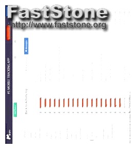 Mspy Lite Iphone Phone Tracker Itunes